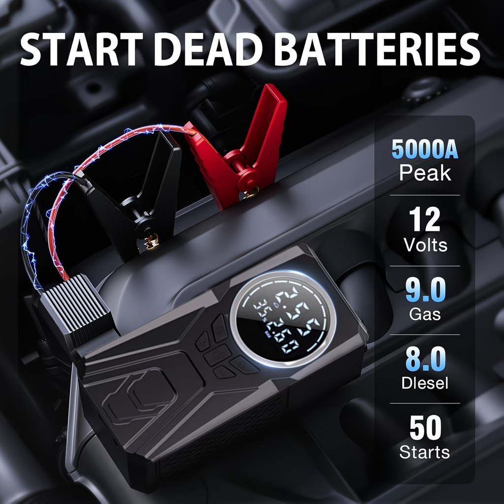 Car Emergency Kit ALL IN ONE
